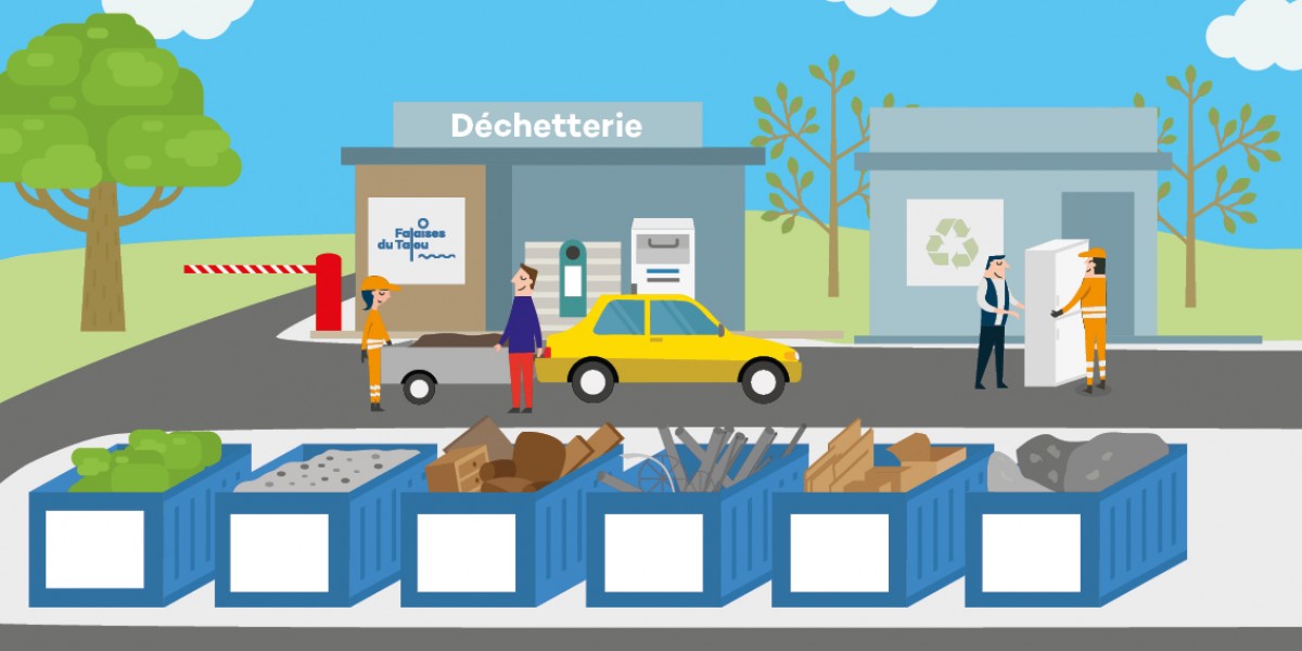 Lire la suite à propos de l’article Quels sont les horaires des déchetteries aux alentours d’Agen ?